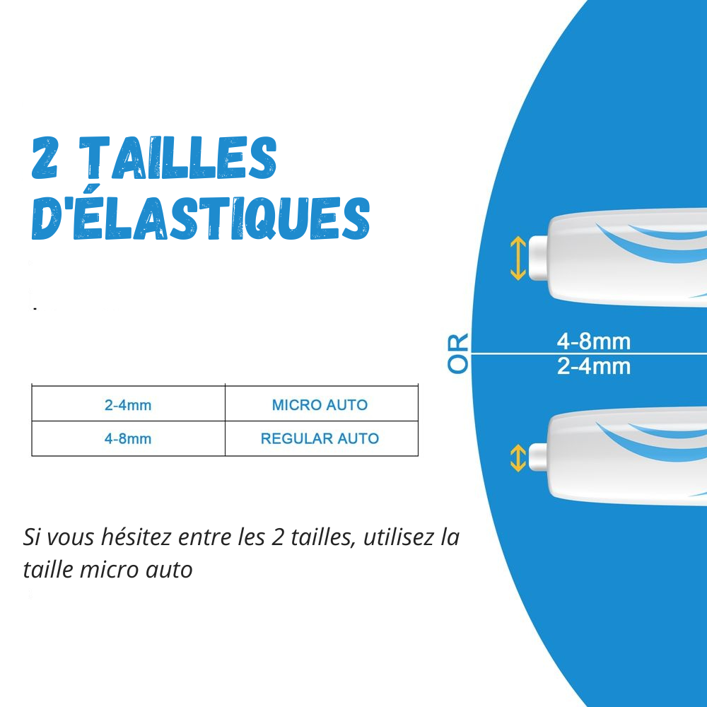 Kit traitement des verrues