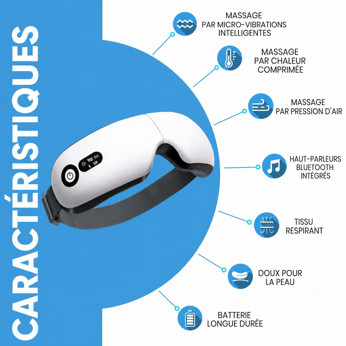 Appareil de massage yeux bluetooth – Vue détaillée des caractéristiques avec icônes, design blanc et noir, et bandeau ajustable