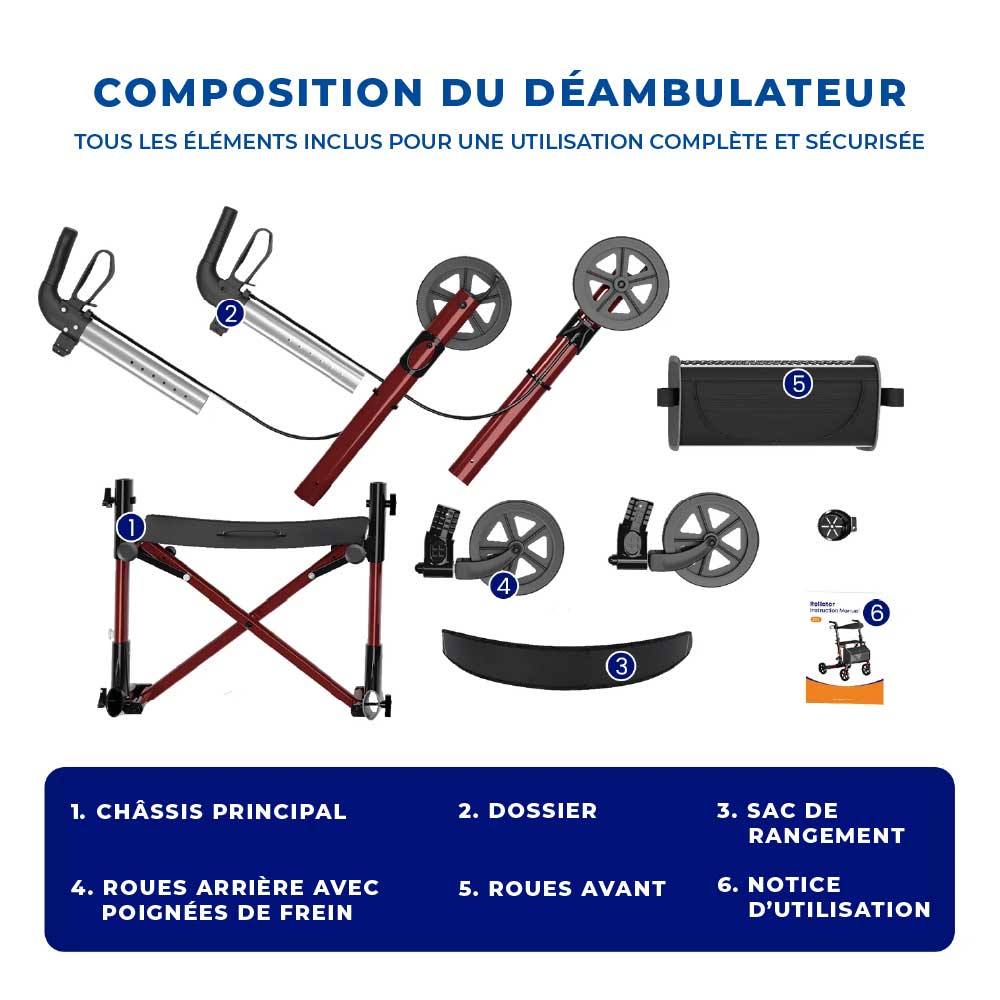 Déambulateur Rollator Tout-Terrain Confort - Image 9