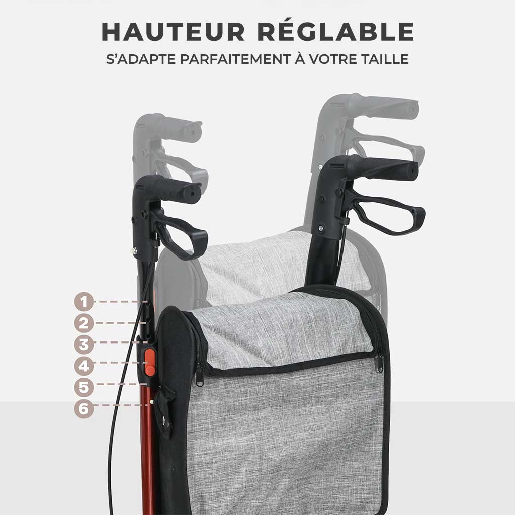 Déambulateur Rollator Tout-Terrain 3 Roues - Image 3