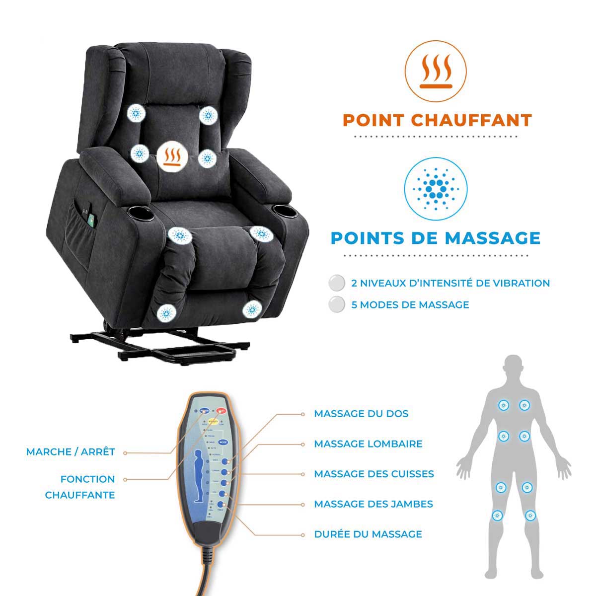 Fauteuil Releveur Électrique avec Massage - Image 4