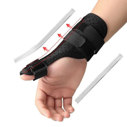 Orthèse poignet pouce - Confort Orthopédique
