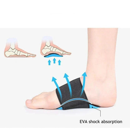 Orthèse plantaire Plant Strap - Confort Orthopédique
