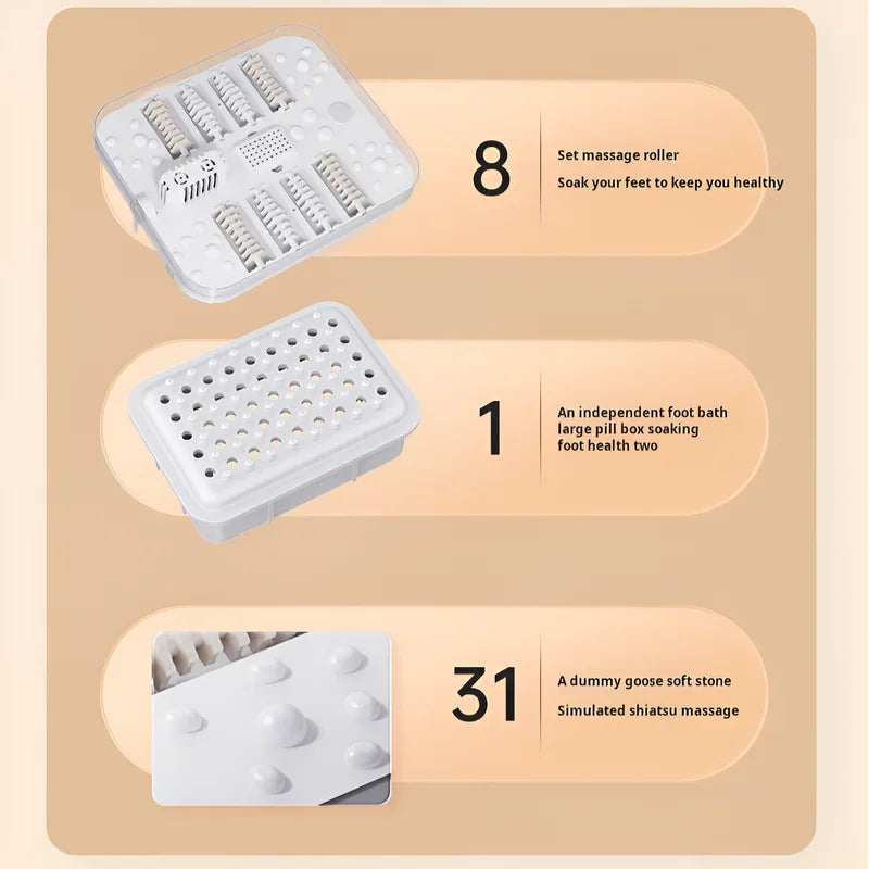 Bain de pied - Bassin pliable électrique avec massage et chauffage – vue détaillée des rouleaux de massage et des zones de drainage