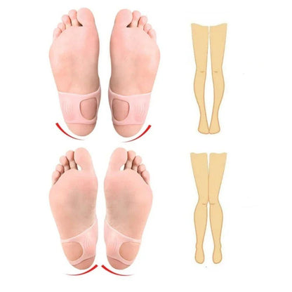 Orthèses plantaires Easy Relief - Confort Orthopédique