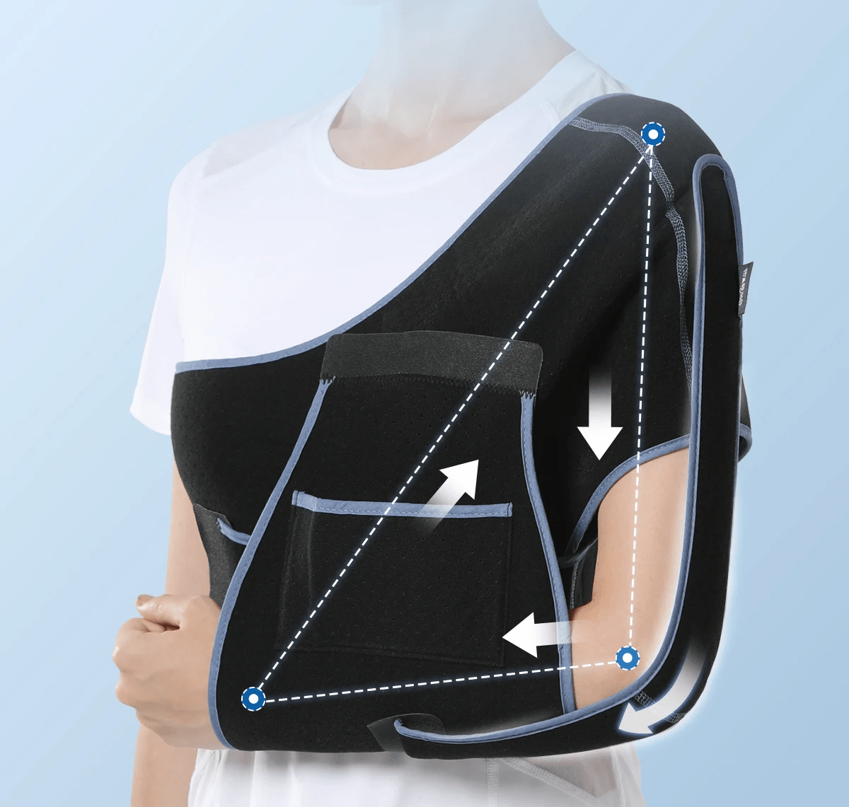 Attelle bras épaule – vue rapprochée montrant le soutien du bras gauche avec des détails de conception ergonomique et tissu mesh respirant.