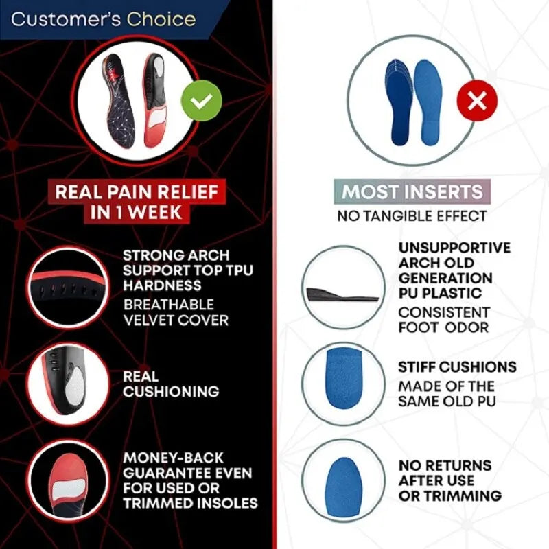 Collection Mode - Semelles orthopédiques en gel avec soutien de la voûte – vue produit 5