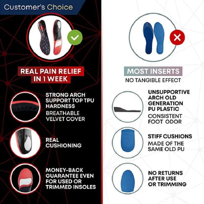 Collection Mode - Semelles orthopédiques en gel avec soutien de la voûte – vue produit 5