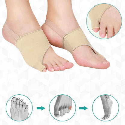 Orthèse petit orteil - Confort Orthopédique