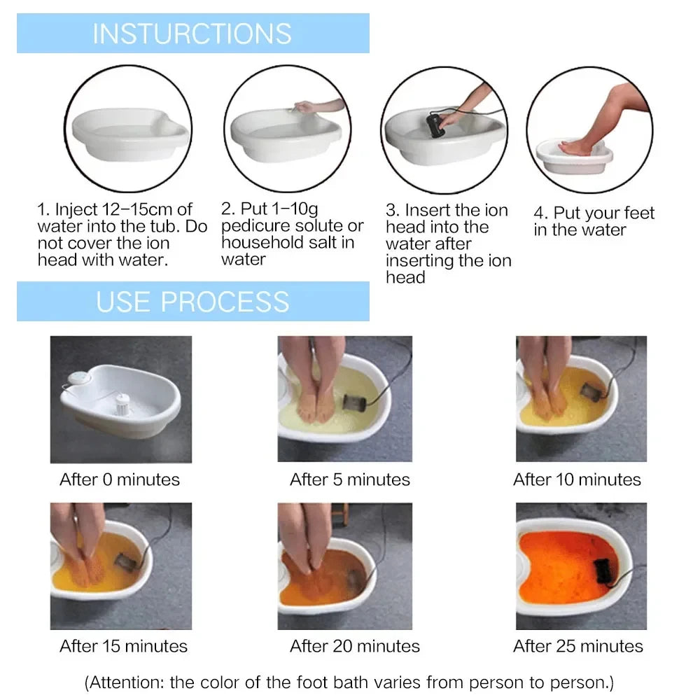 Bain de pied - Spa relaxant avec vibrations et ionisation – vue de côté du bac blanc avec pieds immergés et jets d'eau en fonctionnement