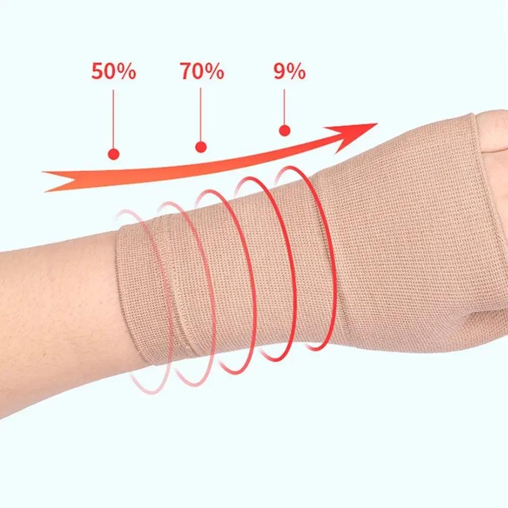 Orthèse main - Confort Orthopédique