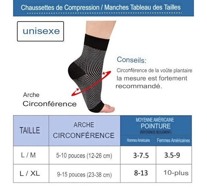 Chaussettes anti douleur, chaussettes de Compression apaisantes pour la douleur Confort Orthopédique