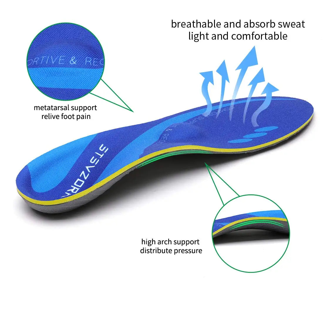 Semelles orthopédiques confort avec soutien métatarsien et arc élevé, en mesh respirant bleu et vert, vue de côté