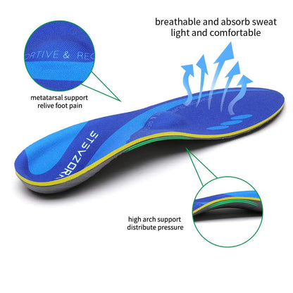 Semelles orthopédiques confort avec soutien métatarsien et arc élevé, en mesh respirant bleu et vert, vue de côté