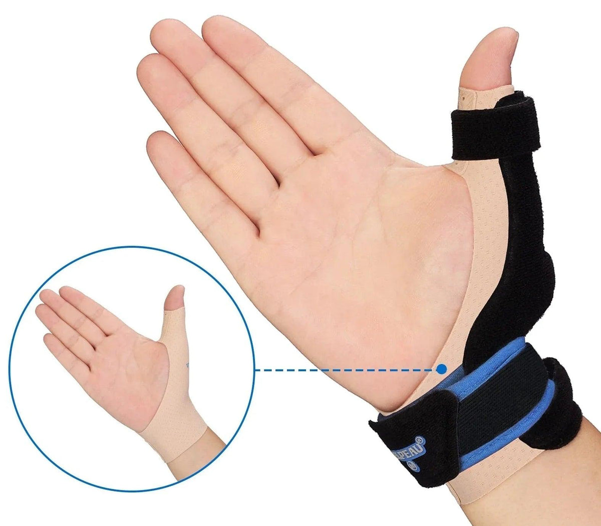 Attelle pour pouce - Confort Orthopédique