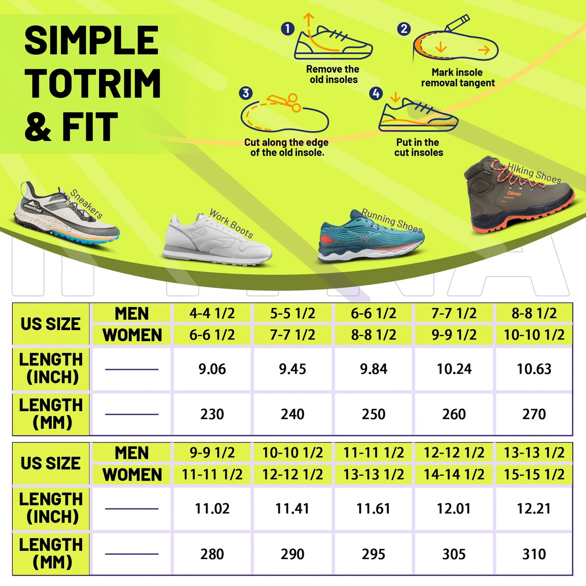 Semelles orthopédiques confort pour pieds plats et – semelles noires avec motifs ergonomiques, adaptées pour un soutien optimal dans les chaussures.