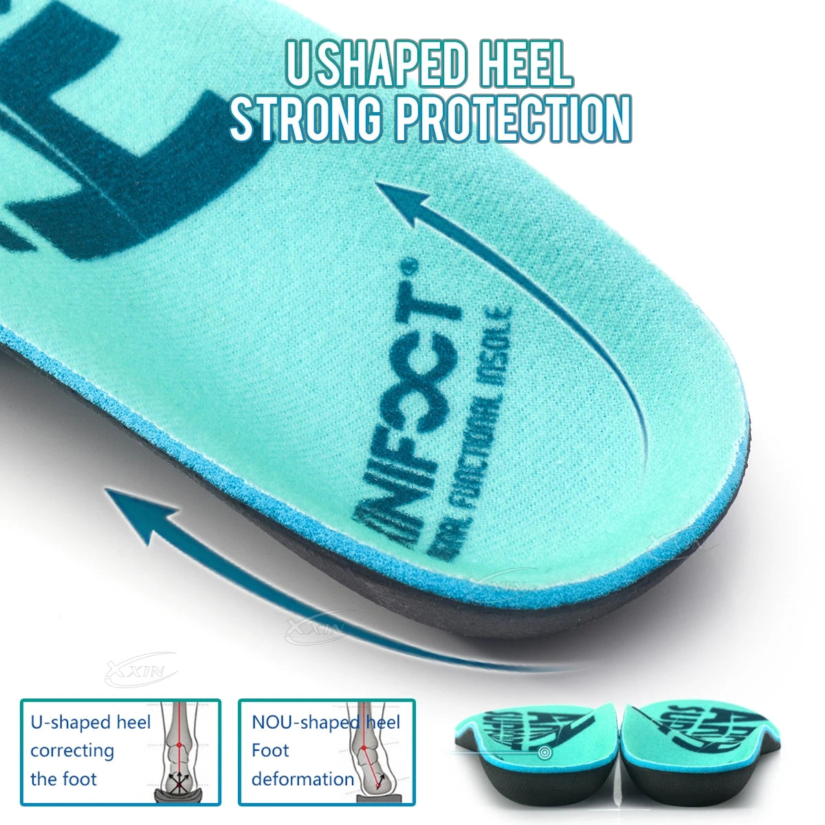Semelles orthopédiques avec soutien de voûte – semelles turquoise avec talon en U et motifs de protection, vue rapprochée sur la texture