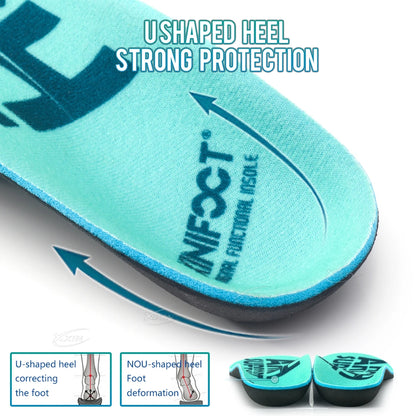 Semelles orthopédiques avec soutien de voûte – semelles turquoise avec talon en U et motifs de protection, vue rapprochée sur la texture