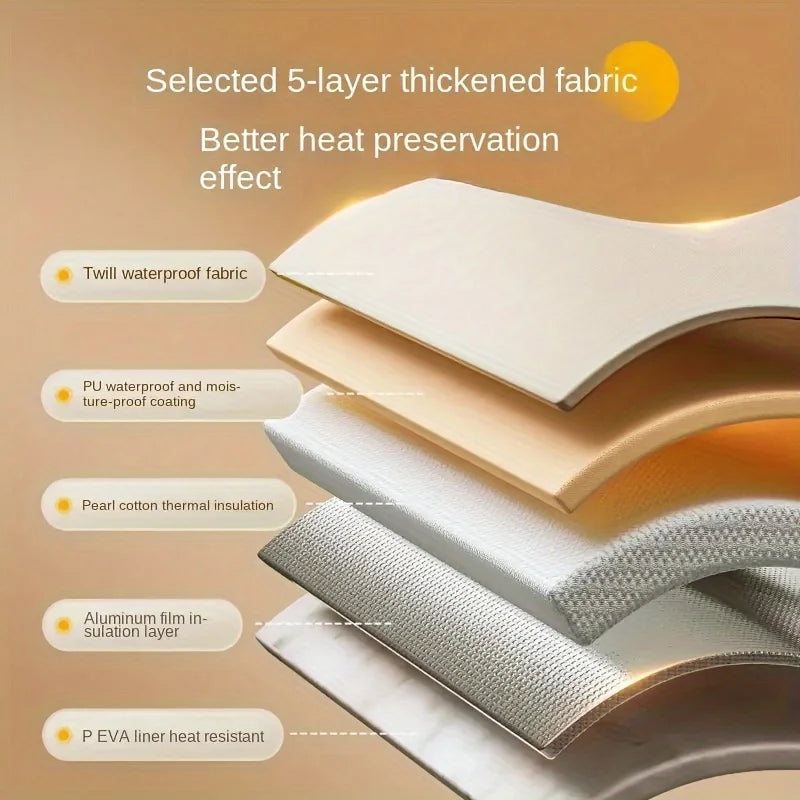 Bain de pied - Baignoire pliante avec préservation de chaleur – détail des couches de tissu épais et isolants en différentes teintes