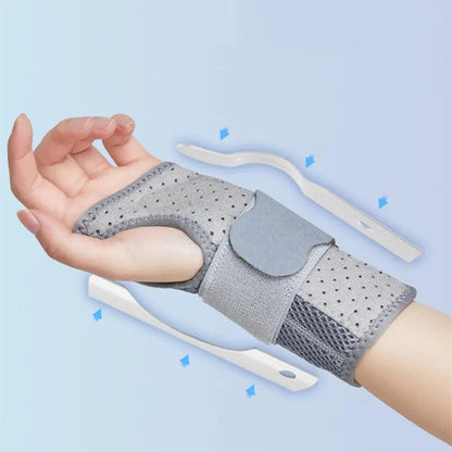 Attelle poignet renforts latéraux - Confort Orthopédique