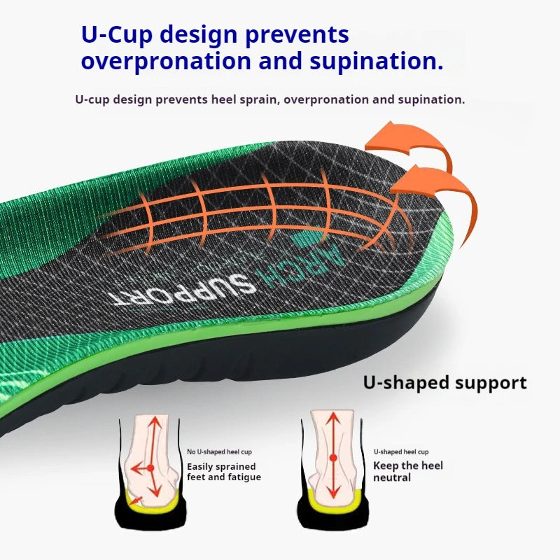 Collection Mode - Semelles orthopédiques confortables avec soutien de la – semelles vertes avec design U-Cup et support de voûte visible
