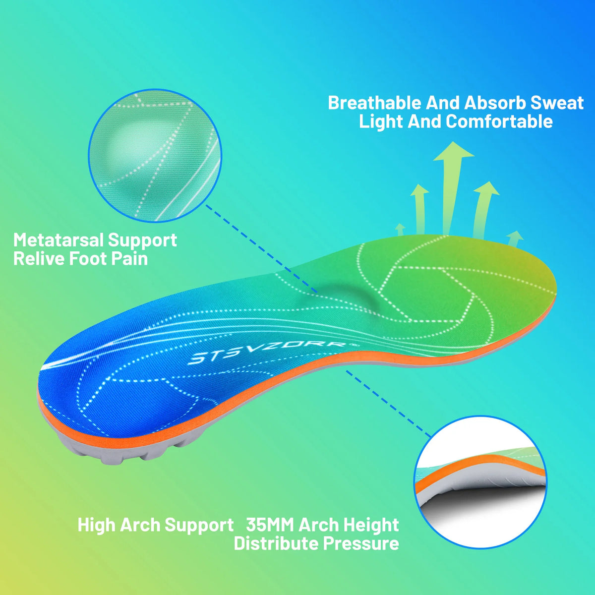 Semelles orthopédiques pour soulager la fasciite – design ergonomique avec support métatarsien et couleur dégradée bleu et vert