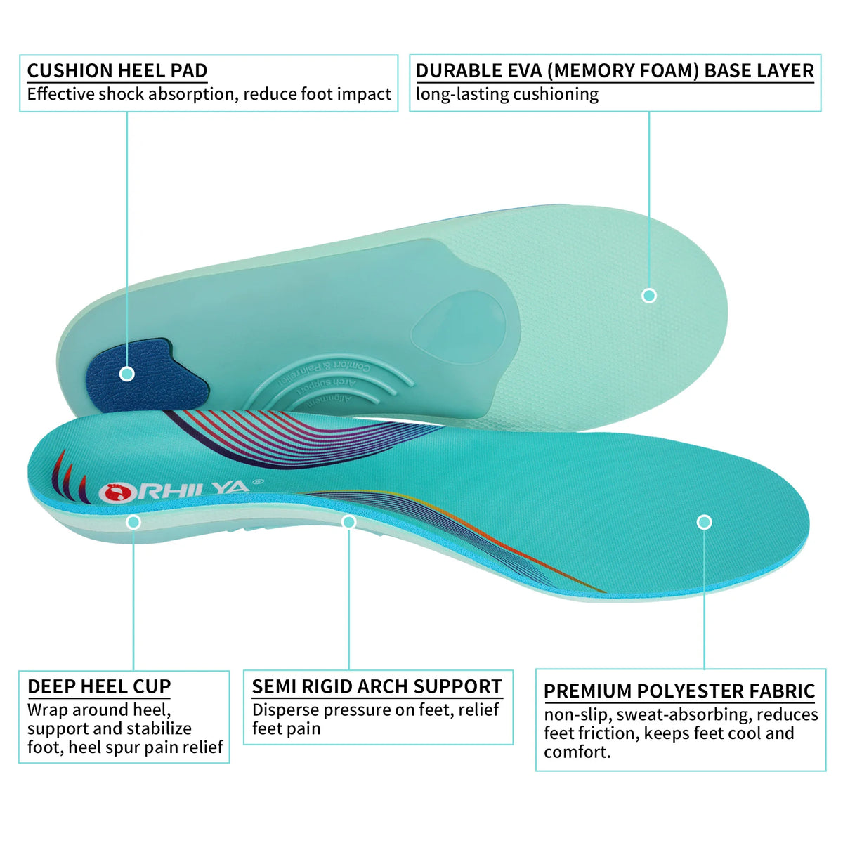 Collection Mode - Semelles orthopédiques pour soutien plantaire et confort – vue des semelles en bleu avec support de voûte et coussin en gel