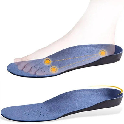Semelles Ortho-Confort - Confort Orthopédique
