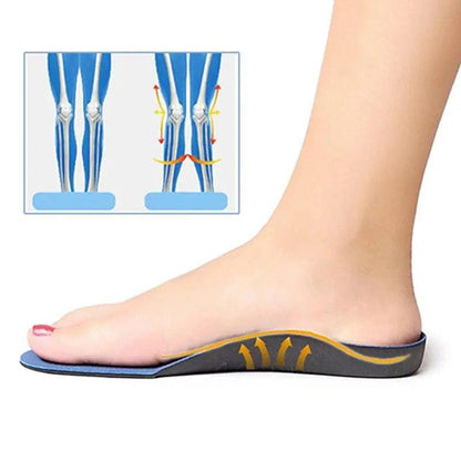 Semelles Ortho-Confort - Confort Orthopédique