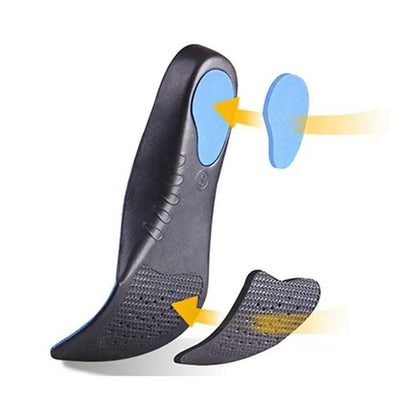 Semelles Ortho-Confort - Confort Orthopédique