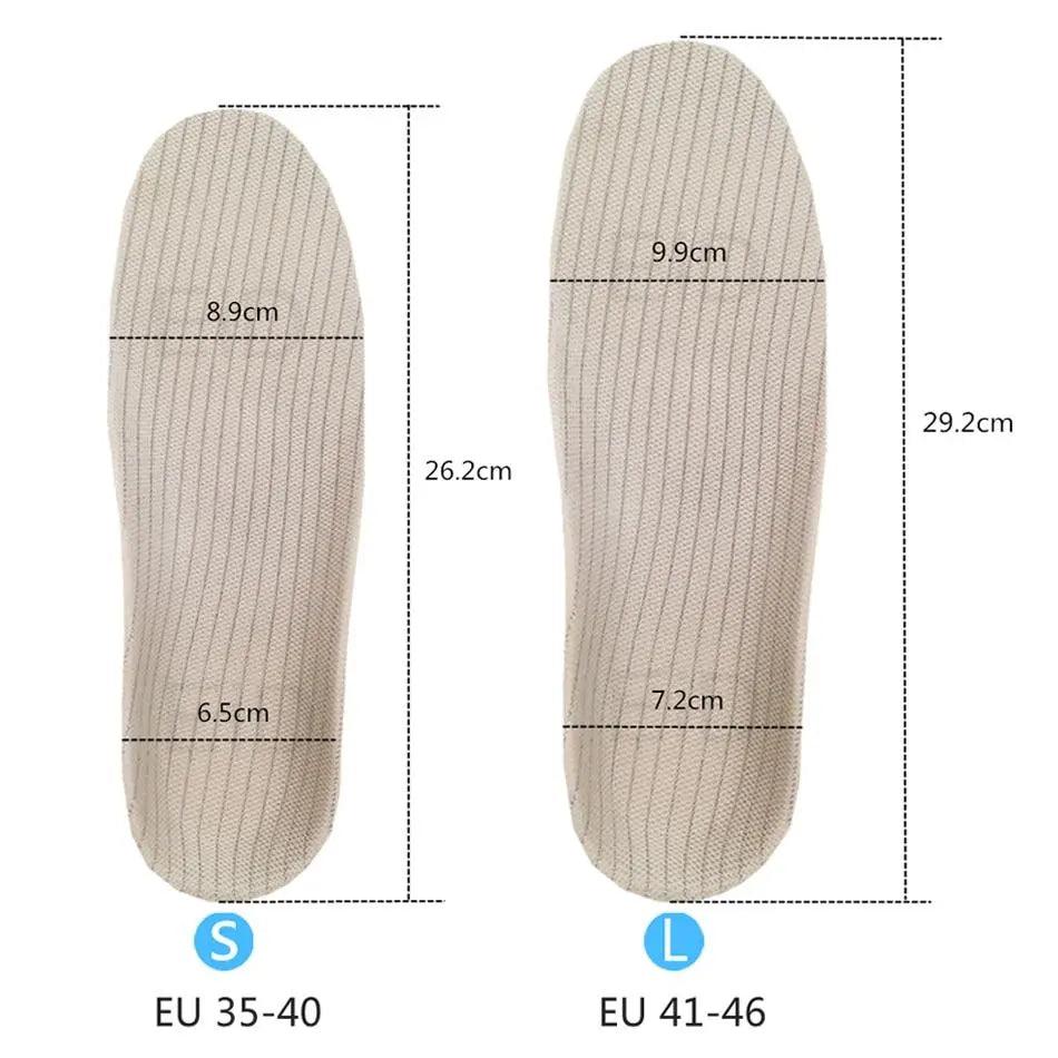 Semelles orthopédiques Maxi Confort - Confort Orthopédique