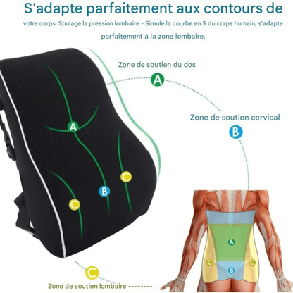 Coussin Orthopédique Dos de Siège - Image 3