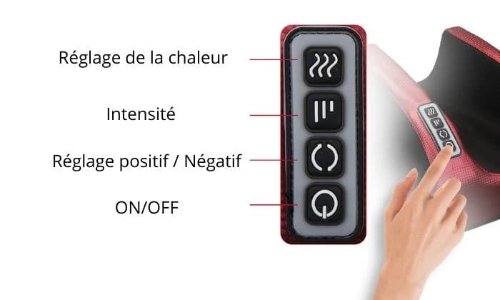 Masseur électrique Shiatsu pour les pieds - Détails des boutons de réglage de chaleur et d'intensité sur le panneau de contrôle
