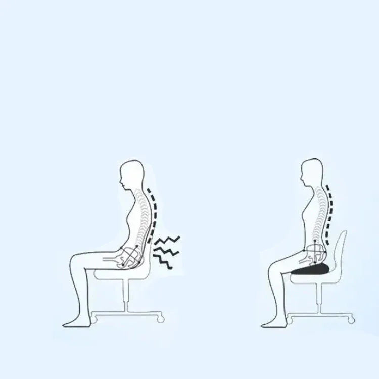 Oreiller Orthopédique pour Siège de Voiture ou de Bureau – illustration montrant le soutien lombaire en position assise avec mousse à mémoire de forme