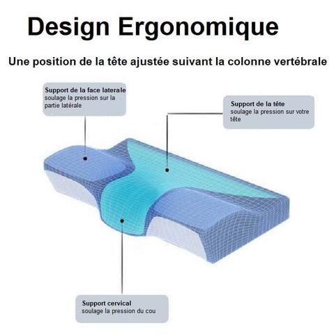 Oreiller en mousse à mémoire de forme Confort Orthopédique